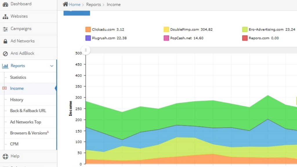 adspyglass-dashboard