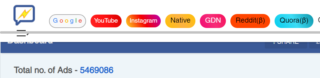 Ad-spy-tools