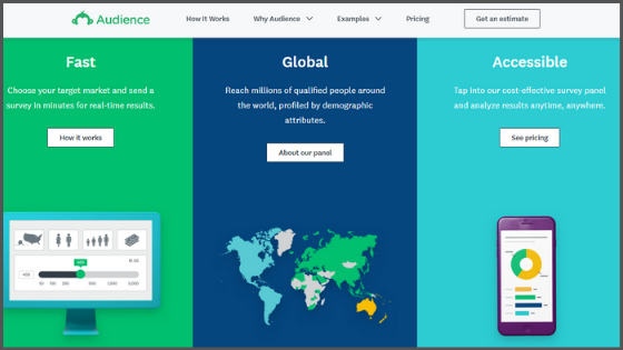 SurveyMonkey-Survey Software-Online Surveys